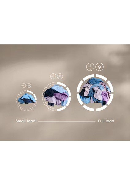 Electrolux EW7D395UT 9 kg Çamaşır Kurutma Makinesi